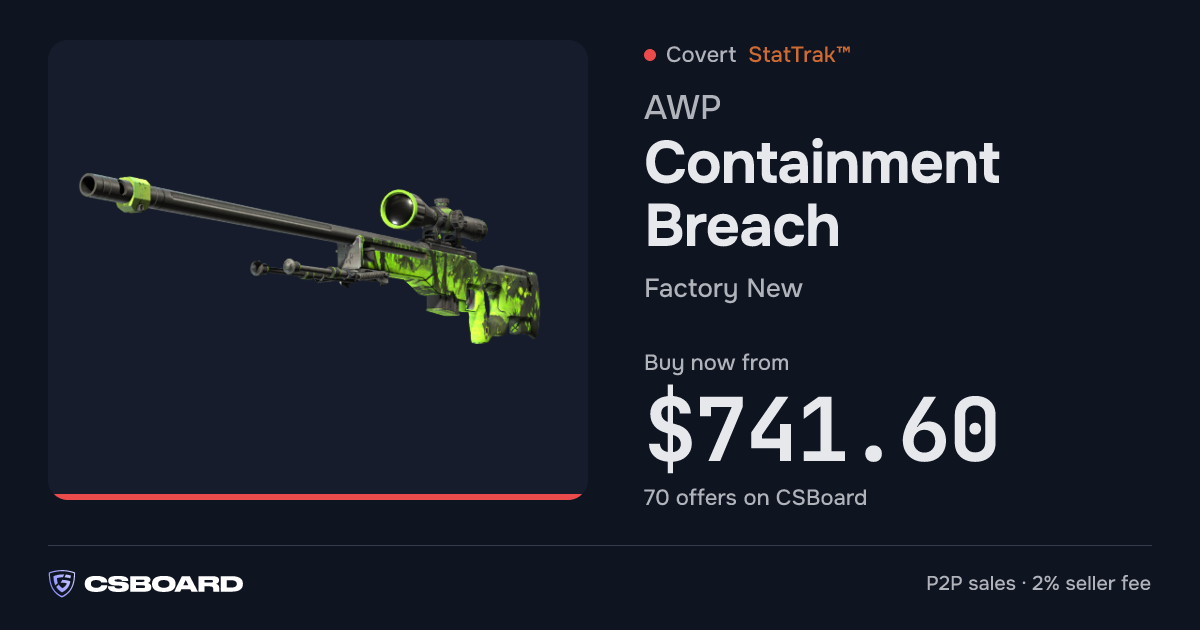 StatTrak™ AWP — Containment Breach (Factory New) from $780 · CSBoard
